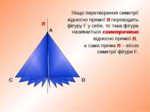 С В Якщо перетворення симетрії відносно прямої n переводить фігуру F у себе, ...