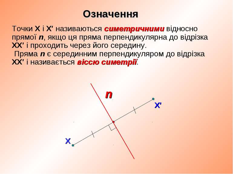 Означення Х Точки Х і Х′ називаються симетричними відносно прямої n, якщо ця ...