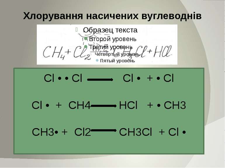 Хлорування насичених вуглеводнів Cl • • Cl Cl • + • Cl Cl • + CH4 HCl + • CH3...