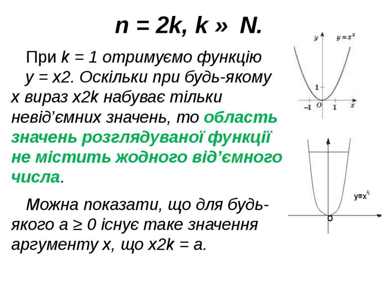 n = 2k, k ∈ N. При k = 1 отримуємо функцію y = x2. Оскільки при будь-якому x ...