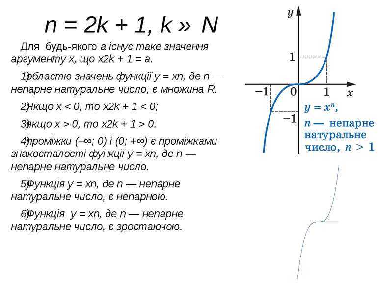n = 2k + 1, k ∈ N Для будь-якого a існує таке значення аргументу x, що x2k + ...