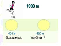 1000 м 400 м Залишилось 400 м пробігти -?