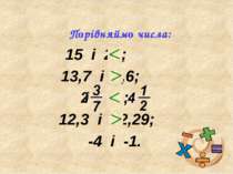 15 і 28; 13,7 і 8,6; і ; 12,3 і 12,29; -4 і -1. Порівняймо числа: