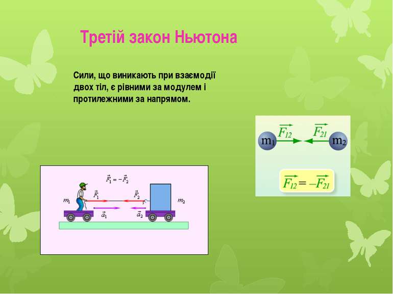 Сили, що виникають при взаємодії двох тіл, є рівними за модулем і протилежним...