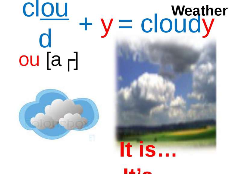 ou [aʊ] + y = cloudy cloud Weather It is… It’s…