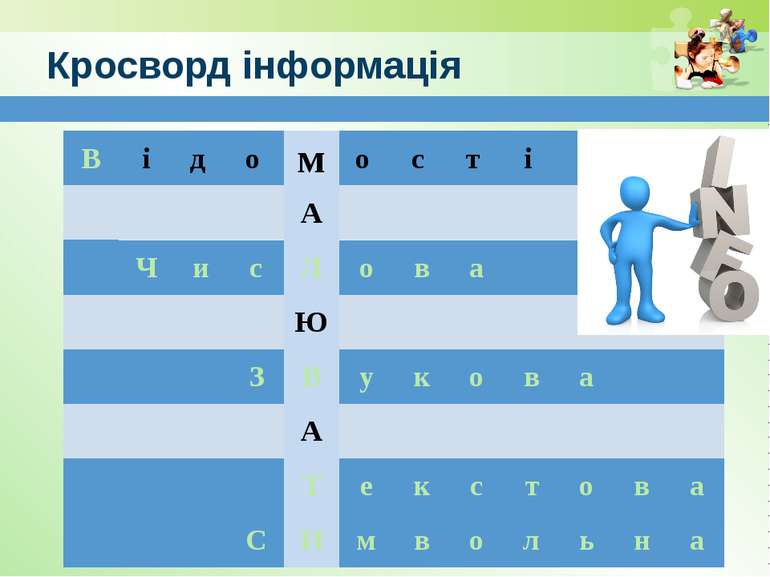 www.teach-inf.at.ua Кросворд інформація 1                               А    ...