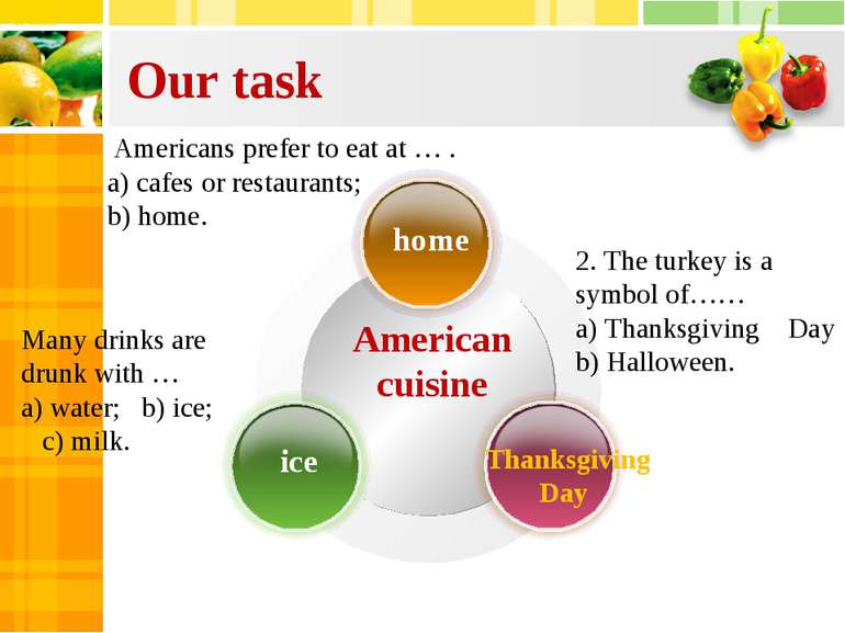 Our task American cuisine Americans prefer to eat at … . a) cafes or restaura...