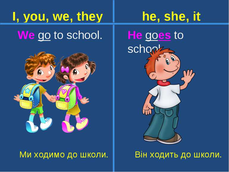 I, you, we, they he, she, it We go to school. He goes to school. Ми ходимо до...