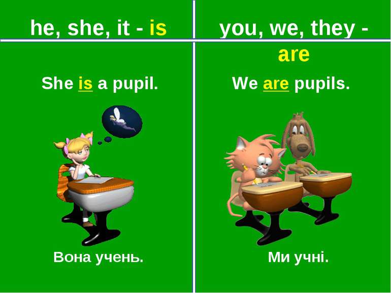 you, we, they - are he, she, it - is Вона учень. Ми учні. She is a pupil. We ...