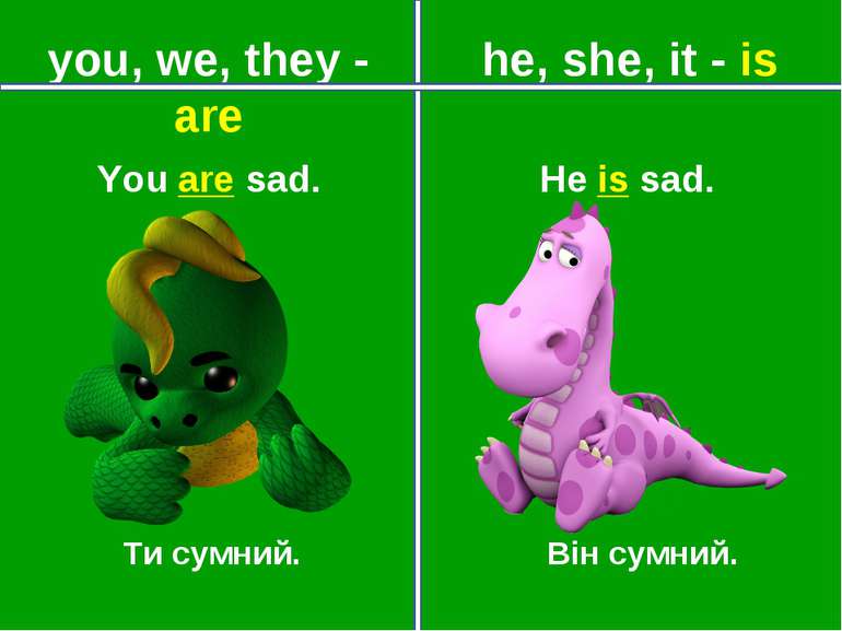 you, we, they - are he, she, it - is Ти сумний. Він сумний. You are sad. He i...