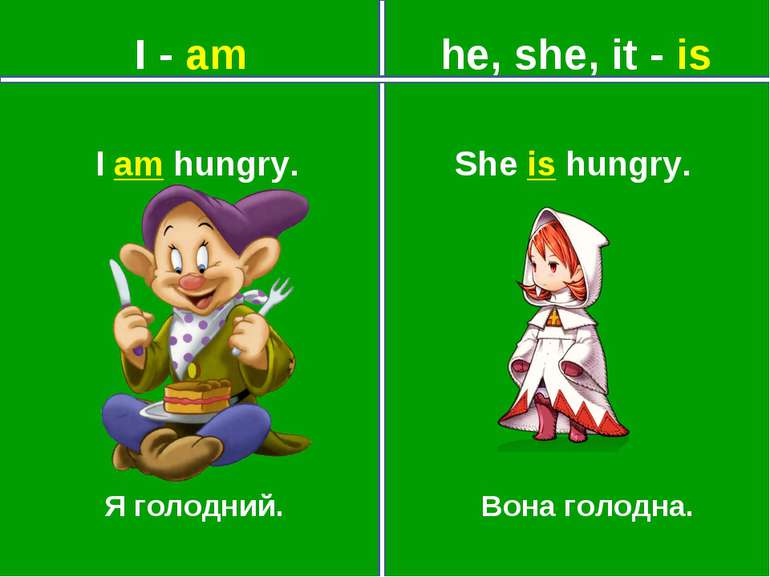 I - am he, she, it - is Я голодний. Вона голодна. She is hungry. I am hungry.