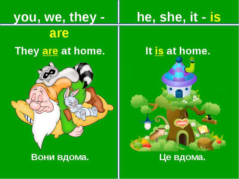 he, she, it - is Вони вдома. Це вдома. It is at home. They are at home. you, ...
