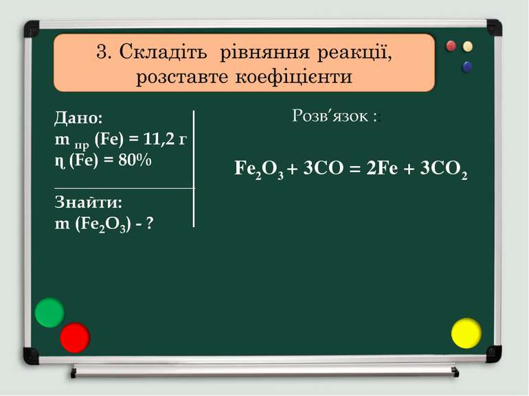 Fe2O3 + 3CO = 2Fe + 3CO2