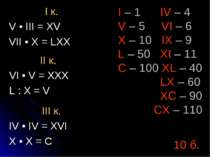 I – 1 IV – 4 V – 5 VI – 6 X – 10 IX – 9 L – 50 XI – 11 C – 100 XL – 40 LX – 6...