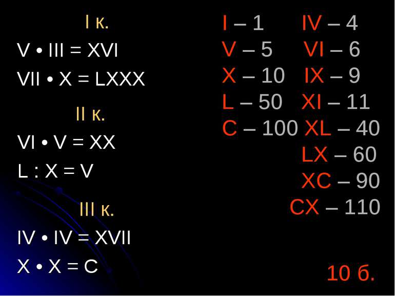 I – 1 IV – 4 V – 5 VI – 6 X – 10 IX – 9 L – 50 XI – 11 C – 100 XL – 40 LX – 6...