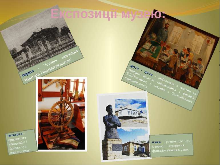 Експозиції музею: . перша - "Історія заселення території і відкриття школи" д...