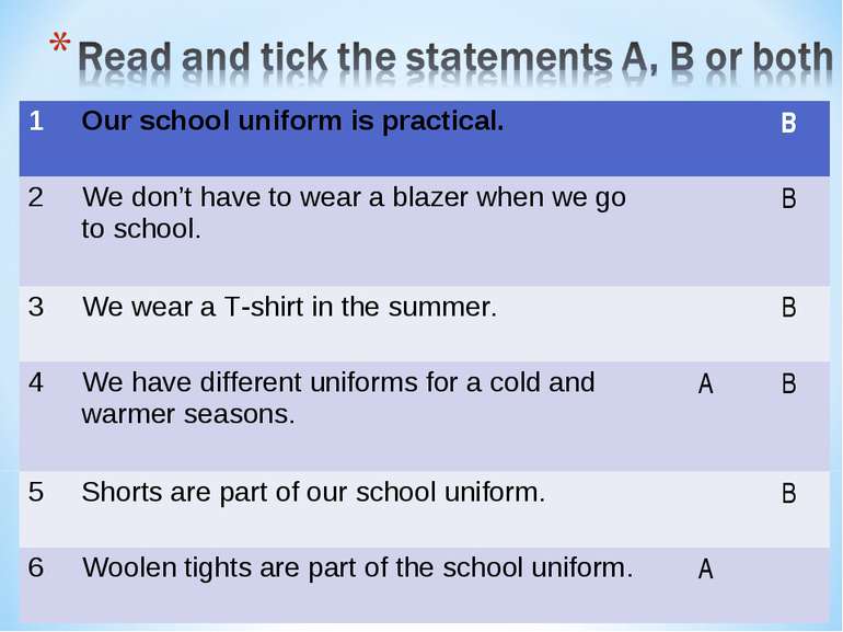 1 Our school uniform is practical. B 2 We don’t have to wear a blazer when we...