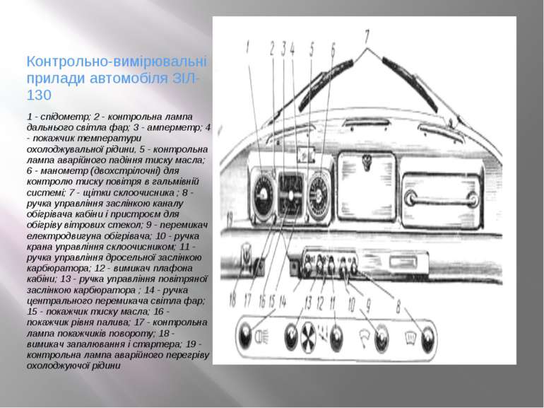 Контрольно-вимірювальні прилади автомобіля ЗІЛ-130 1 - спідометр; 2 - контрол...