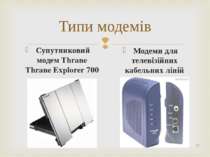 * Типи модемів Супутниковий модем Thrane Thrane Explorer 700 Модеми для телев...