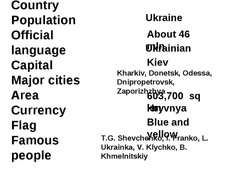 Country Population Official language Capital Major cities Area Currency Flag ...