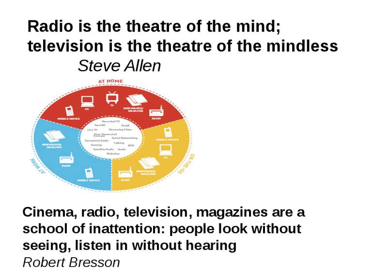 Radio is the theatre of the mind; television is the theatre of the mindless S...