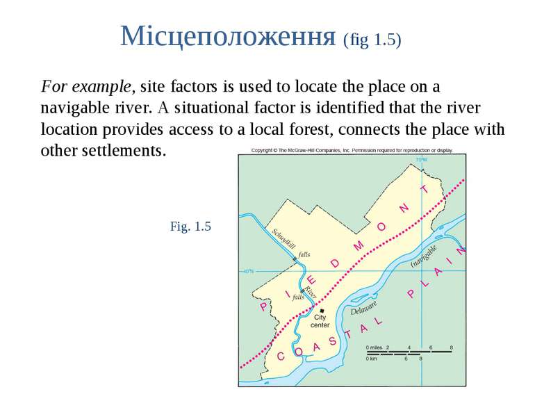 Місцеположення (fig 1.5) For example, site factors is used to locate the plac...