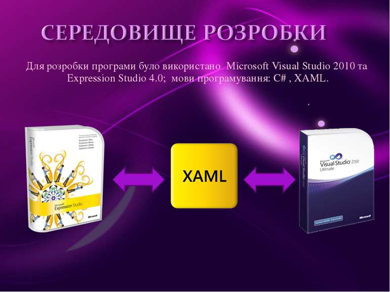 Для розробки програми було використано Microsoft Visual Studio 2010 та Expres...
