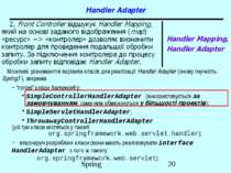 Handler Adapter Можливі різноманітні варіанти класів для реалізації Handler A...