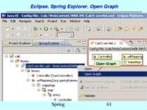 Eclipse. Spring Explorer. Open Graph Open Graph Spring