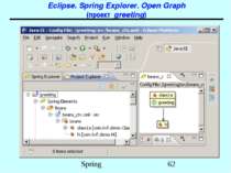 Eclipse. Spring Explorer. Open Graph (проект greeting) Spring