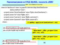 Переналаштування на СУБД MySQL, технологія JDBC