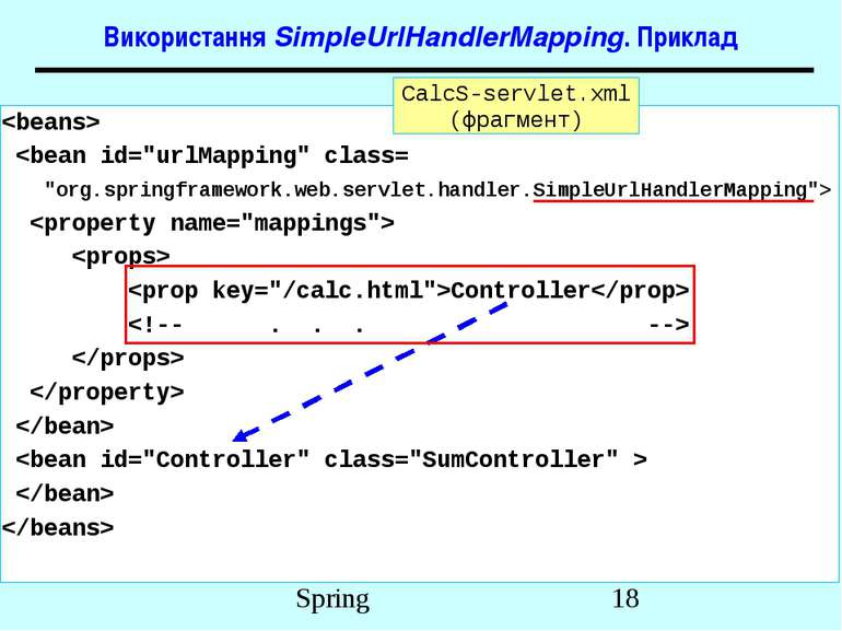 Використання SimpleUrlHandlerMapping. Приклад Controller CalcS-servlet.xml (ф...