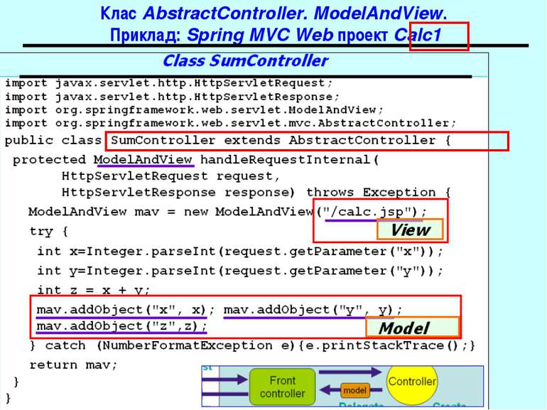 Клас AbstractController. ModelAndView. Приклад: Spring MVC Web проект Calc1 S...