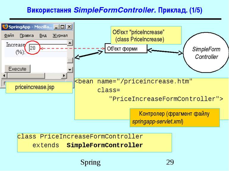 Використання SimpleFormController. Приклад. (1/5) Об'єкт форми SimpleForm Con...