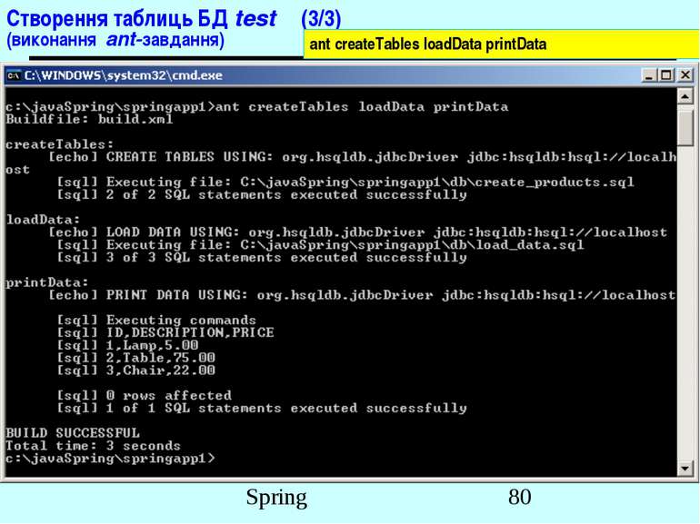 Створення таблиць БД test (3/3) (виконання ant-завдання) ant createTables loa...
