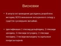 Висновки В результаті проведених досліджень розроблено методику ВЕРХ-визначен...