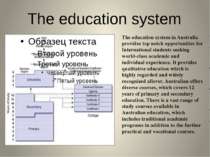 The education system The education system in Australia provides top notch opp...
