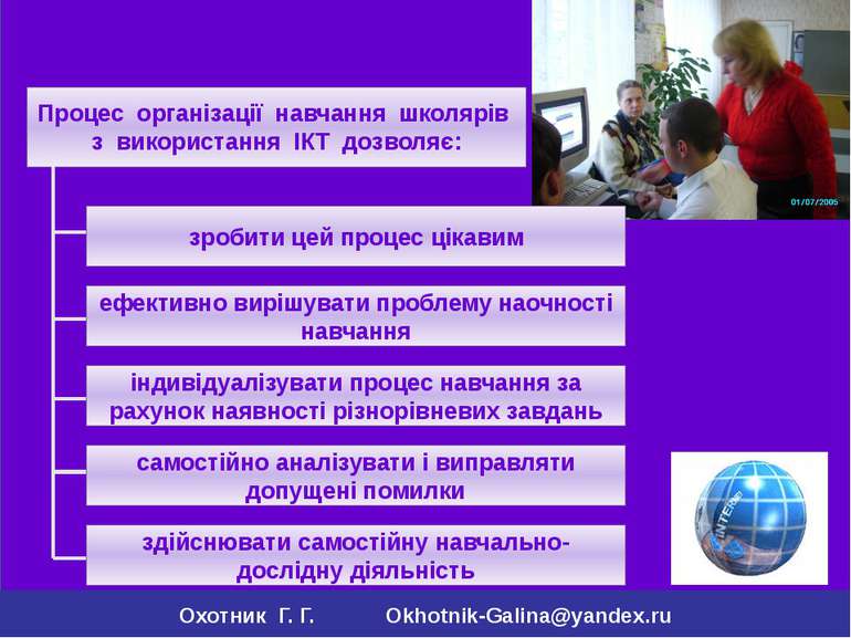 Охотник Г. Г. Okhotnik-Galina@yandex.ru Процес організації навчання школярів ...