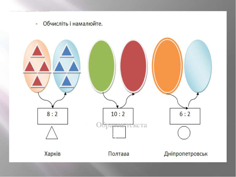 Зміст