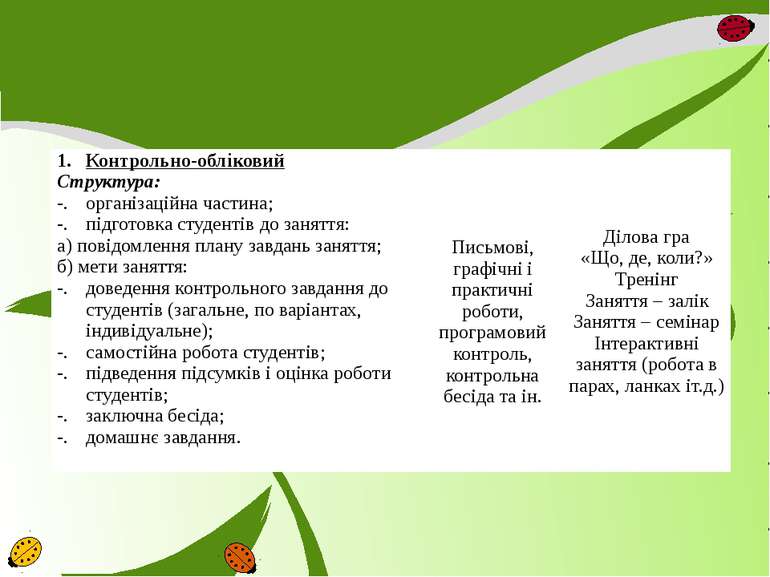 Контрольно-обліковий Структура: організаційна частина; підготовка студентів д...