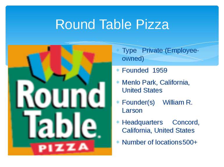 Round Table Pizza Type Private (Employee-owned) Founded 1959 Menlo Park, Cali...