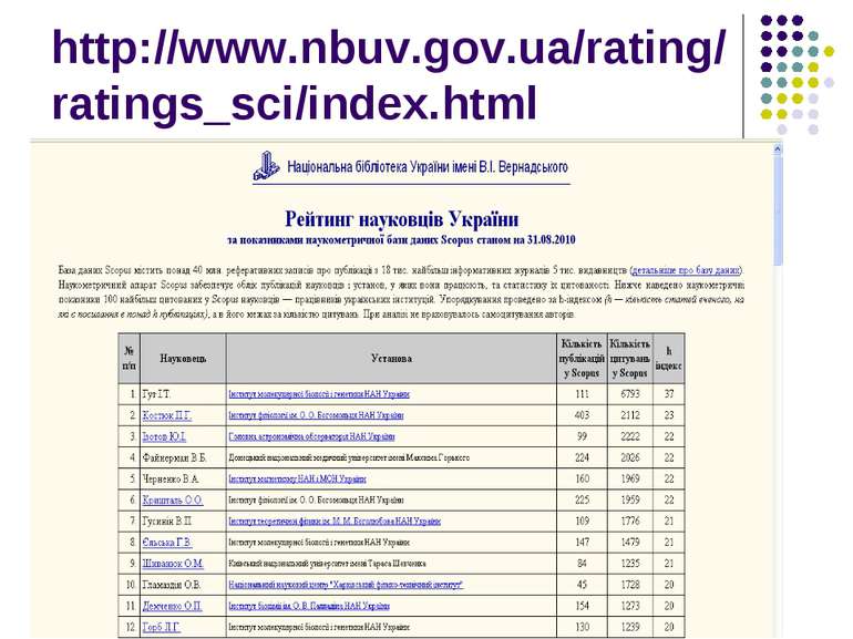 http://www.nbuv.gov.ua/rating/ratings_sci/index.html