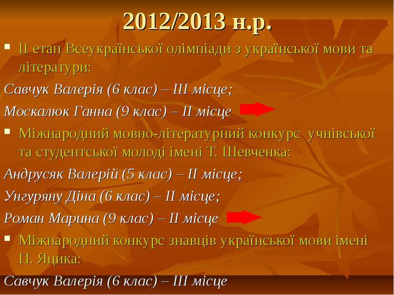 2012/2013 н.р. II етап Всеукраїнської олімпіади з української мови та літерат...