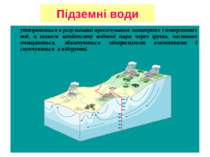 Підземні води утворюються в результаті просочування метеорних і поверхневих в...