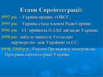 Етапи Євроінтеграції: 1992 рік - Україна працює з ОБСЄ; 1995 рік – Україна ст...