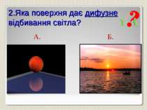 2.Яка поверхня дає дифузне відбивання світла? А. Б.