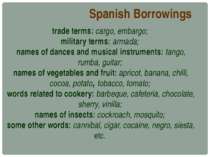 Spanish Borrowings trade terms: cargo, embargo; military terms: armada; names...