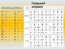 Фінікійська абетка Грецький алфавіт