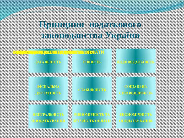 Принципи податкового законодавства України