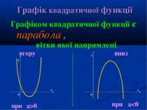 Графік квадратичної функції Графіком квадратичної функції є парабола , гілки ...